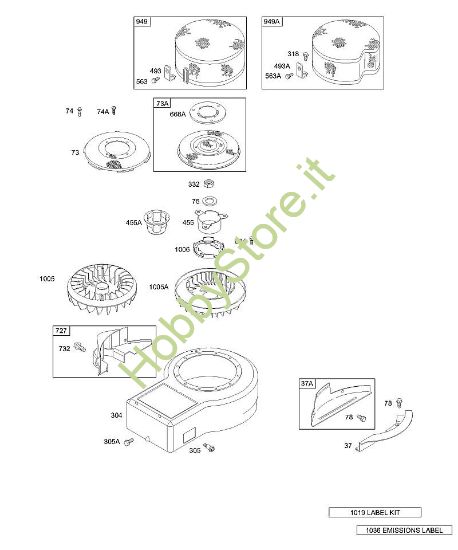 C - Alloggiamento ventola, ripari, set etichette B&S - 28 €¦ 28B707-1146-E1 brand Stihl